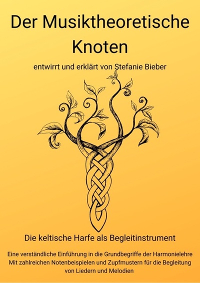 Der Musiktheoretische Knoten
