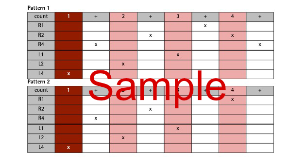Beispiel Zupfmustertabelle